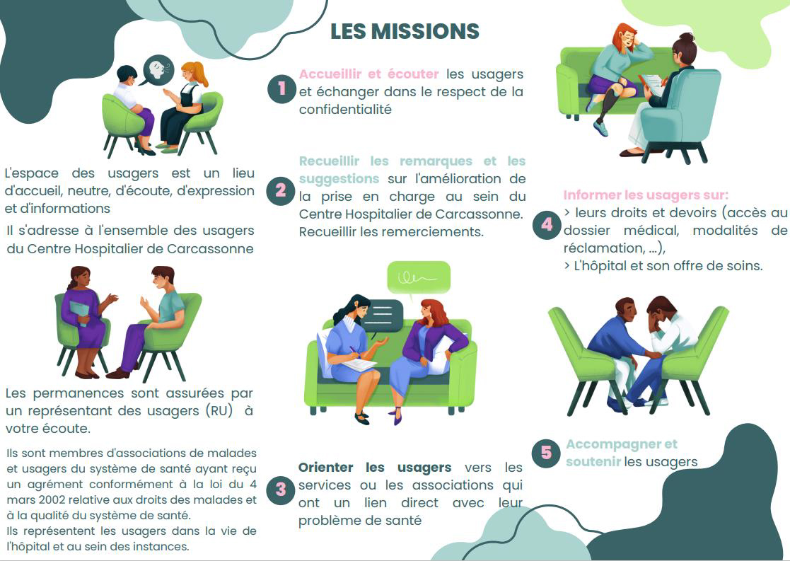 Les missions des Représentants des Usagers
