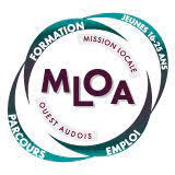 Logo mloa